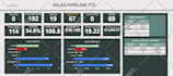 create a professional google sheets system with dashboards and automation