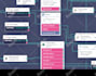 make website chatbot landbot ai chatgpt vapi pabbly twilio automate zapier teach