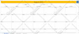 build excel spreadsheet and google sheets having macro and script