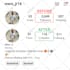 identify and remove instagram fake, bot, ghost followers