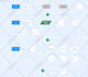 do user flow, user persona, user journey mapping, UX flow, and storyboard