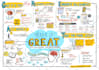 create visual summary of your non fiction book