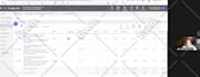show you how to build a profitable google ads campaign