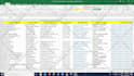 do collect linkedin leads, business leads, email list, decision maker list