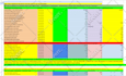 do SEO keyword research for website ranking