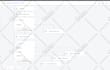 any task in zoho CRM, creator, analytics and etc