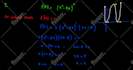 tutor you algebra, calculus, trigonometry and college math