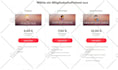 set up your patreon page and optimization