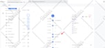 setup google analytics and tag manager in 12 hours