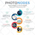 design amazon product infographic, listing images designs