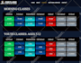 develop admin and user dashboard on PHP laravel with mysql db