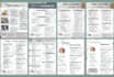 create or recreate anything on canva, social media templates, instagram etc