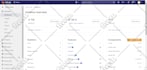 install and configure gitlab code repository in your server