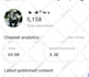 promote and grow your facebook page to get organic and active followers
