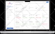 design admin panel dashboard and web app in UI UX