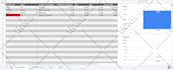 create or fix google spreadsheets including scripts