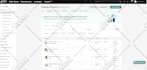 setup tiktok shop and scale with tiktok ads and influencers collaboration
