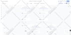 be your go high level landing page gohighlevel website sales funnel expert, ghl