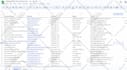 do b2b lead generation and targeted email list building