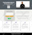 do website customization, install wordpress, and theme setup