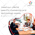 design creative social media posts and premium banner ads