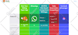 create table, pricing table,comparison table using html,css