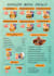 design restaurant menu design or digital menu