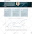 design, develop, clone or redesign wordpress website as an elementor pro expert