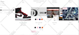 fix shopify bug liquid code custom coding customization
