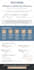 design engaging infographics that simplify business and marketing content