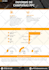 do amazon PPC management and optimization for profitable ads