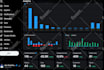 manage your twitter x account