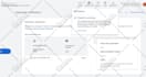 do google ads advertiser verification in few hours