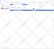 develop and fix issues in your ionic app