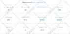 increase domain rating dr 40 60 70 and domain authority da50