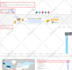 boost your website and gmb ranking with local SEO