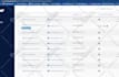 manage your unmanaged vps and install free cpanel with nameservers