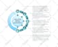 design infographics, flowcharts, pie chart and diagrams
