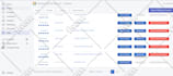 bulk import shopify variable products with csv