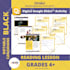 design engaging powerpoint canva google presentations for teachers and students