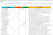 build 200 high da article submission contextual backlinks