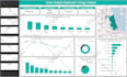 be your power bi expert