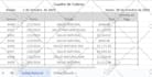 be your virtual assistant for data entry and web research
