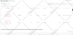 do walmart ppc campaigns walmart ads sponsored ads advertising PPC keywords VA
