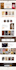 do website development, website design, and wordpress website development