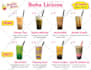 design restaurant menu, digital menu or TV screen menu