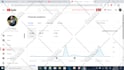 do youtube video and channel SEO optimization, channel audit