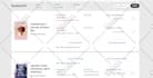book formatting and layout design for KDP paperback, kindle ebook formatting