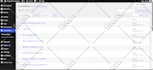 do fastest data entry, data collection, copy paste work
