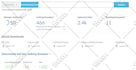 increase da moz domain authority da 30 plus